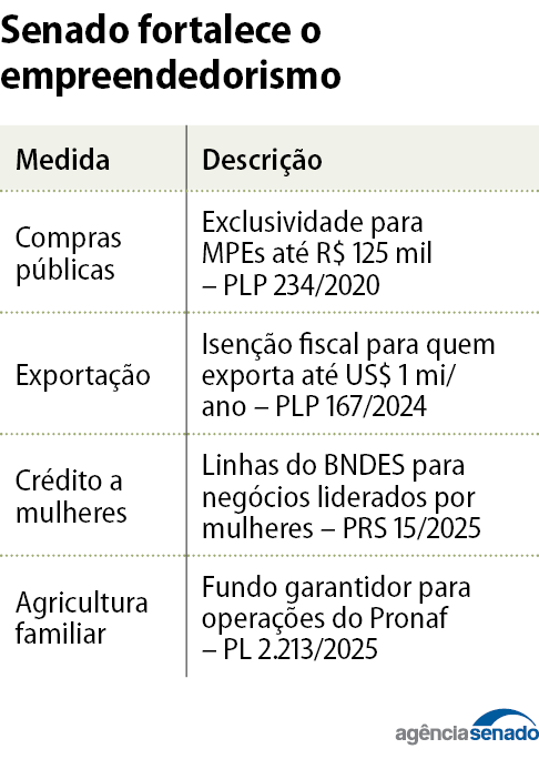 empreendedorismo.png