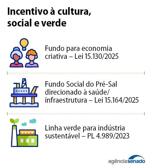 incentivos.png