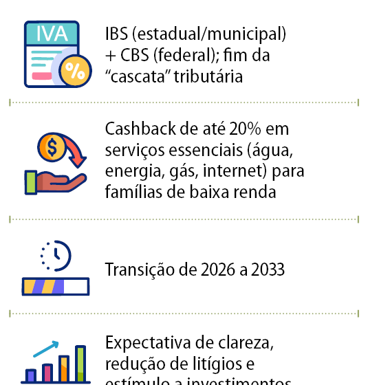  Senado redesenha base da economia com foco em crédito, inovação e tributo justo
