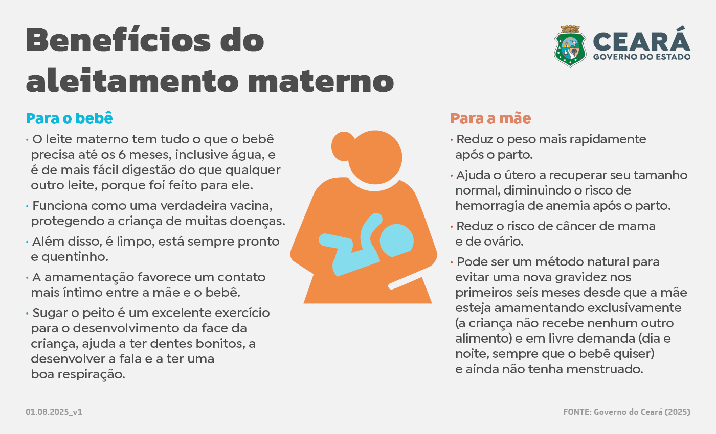 Foto: Reprodução/Secom Ceará