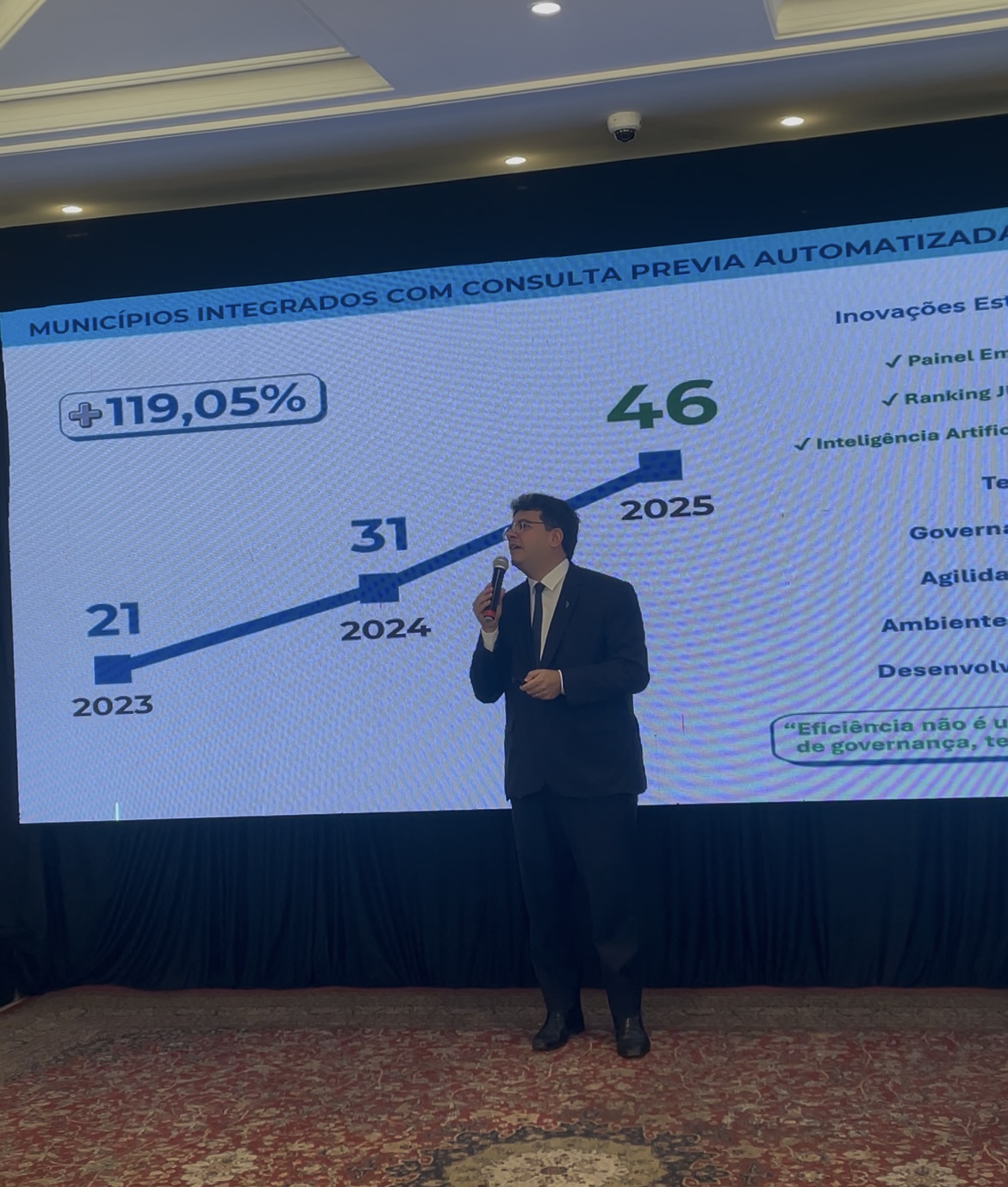 Foto: Reprodução/Secom Piauí