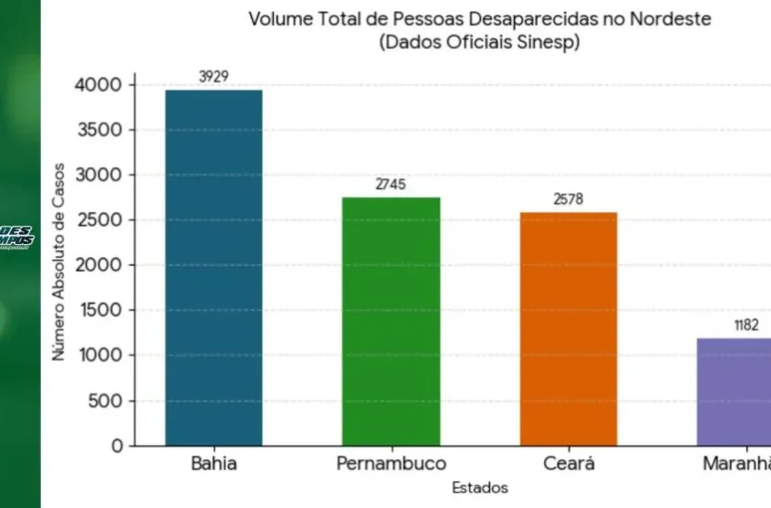  O drama dos desaparecimentos no Maranhão e a busca incessante por respostas