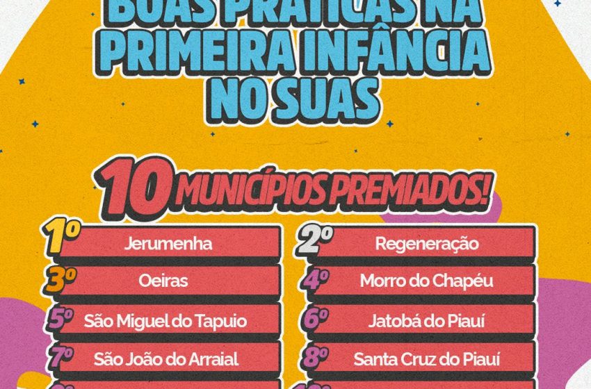  Sasc divulga resultado final do II Prêmio Boas Práticas na Primeira Infância no SUAS; premiação ocorre nesta sexta (26)
